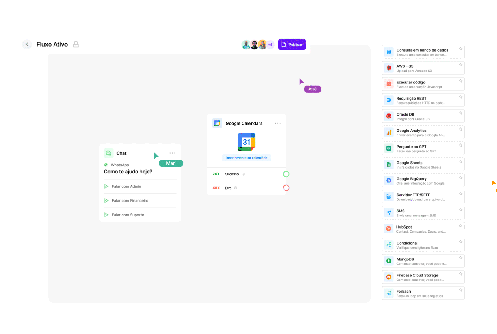 Fluxo da Hyper Integrações em ação