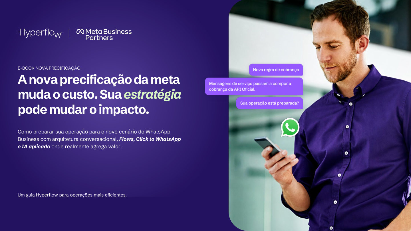 Capa do e-book: A nova precificação da Meta muda o custo. Sua estratégia pode mudar o impacto.